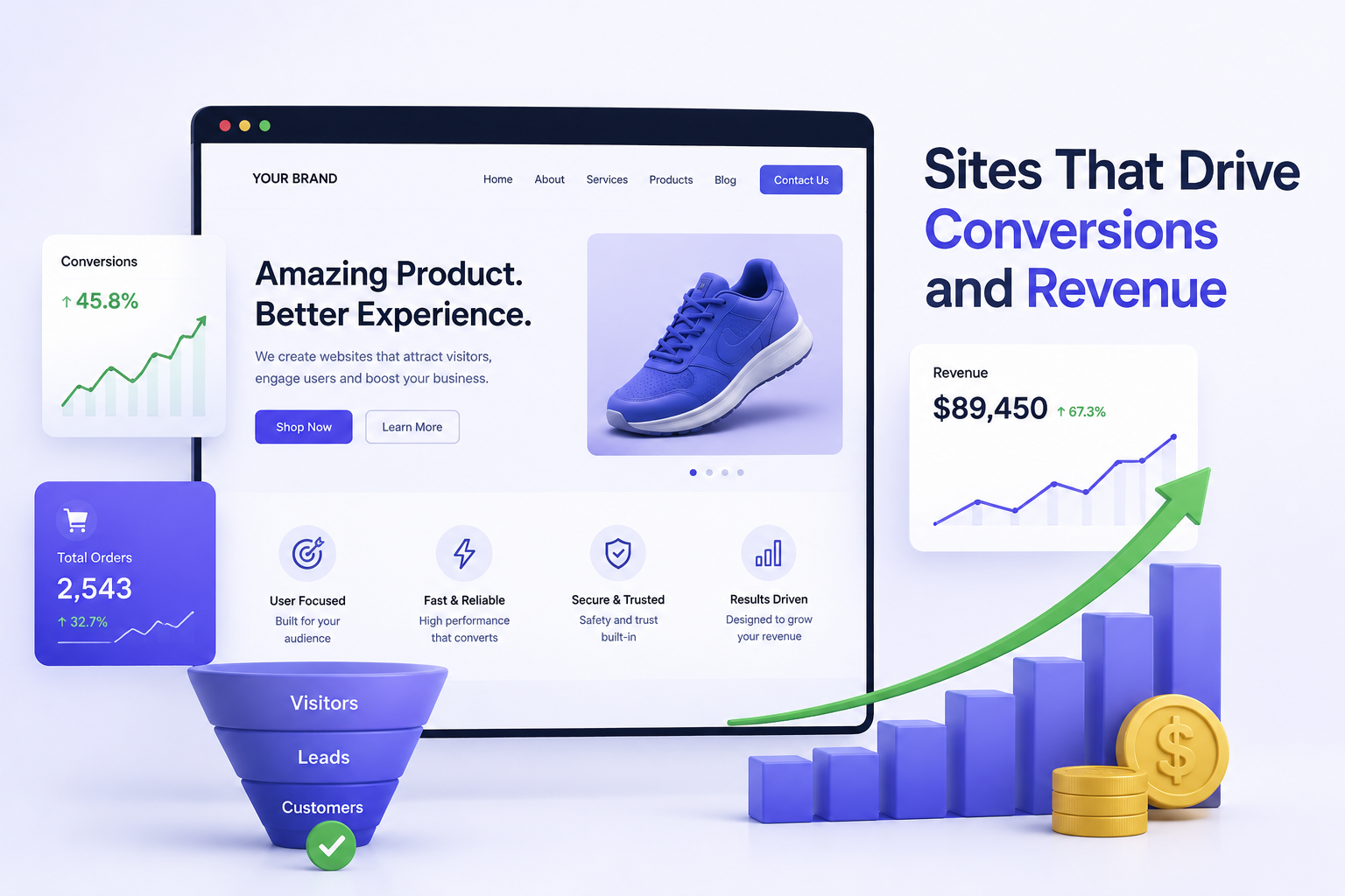 Performance Metrics
