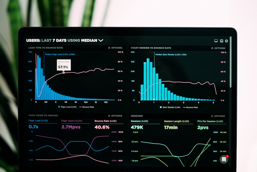SaaS Dashboard Design